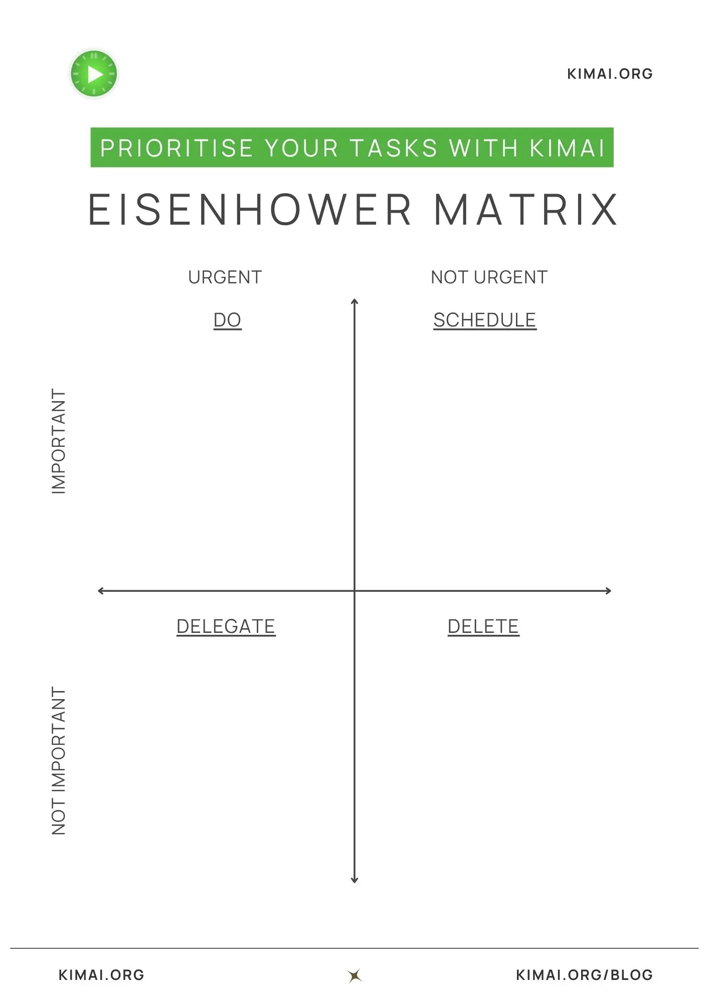 Eisenhower Matrix