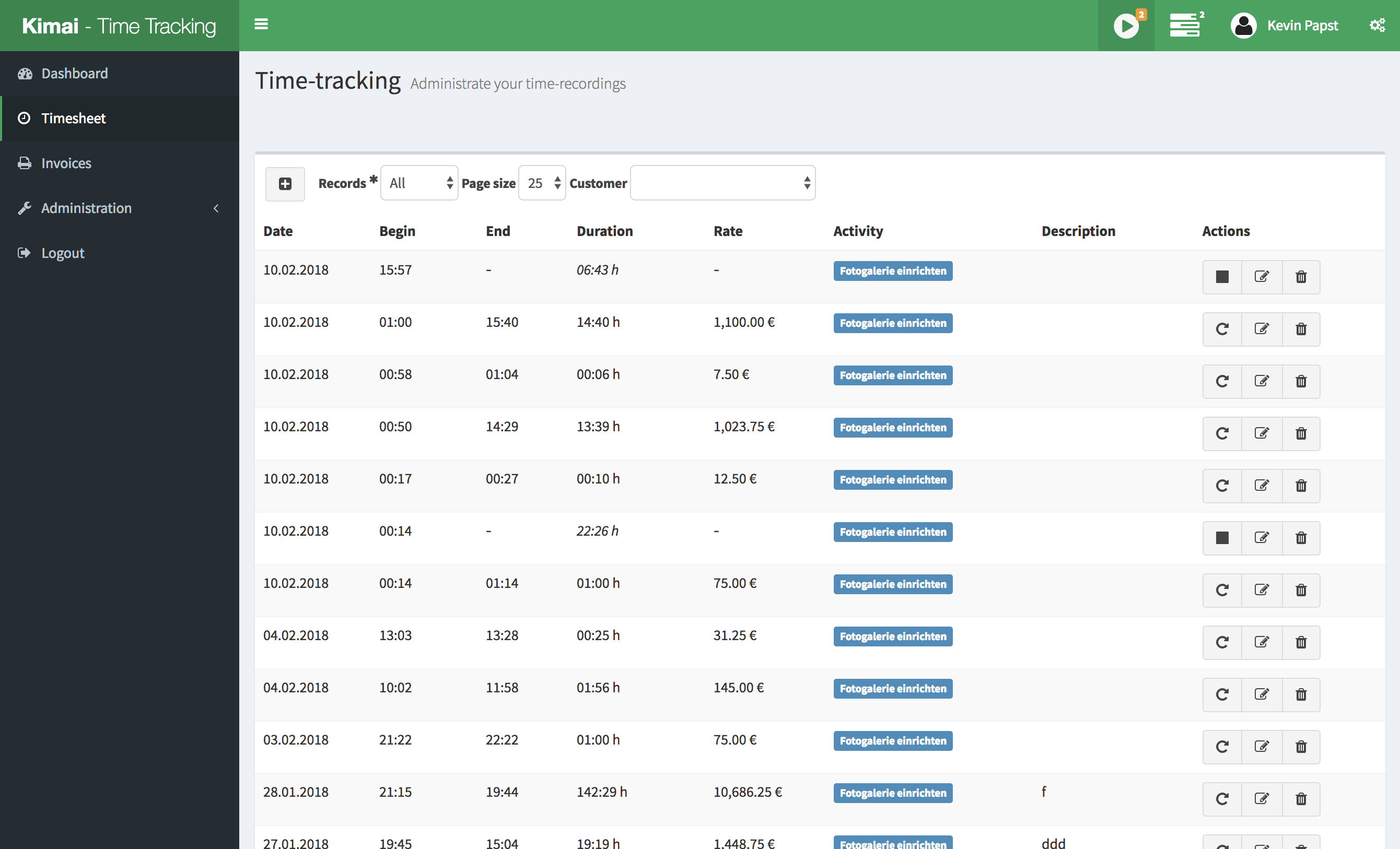 Lawyer Time Tracking Chart